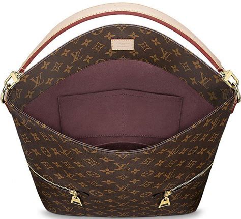 why louis vuitton bags are expensive|least expensive louis Vuitton Bag.